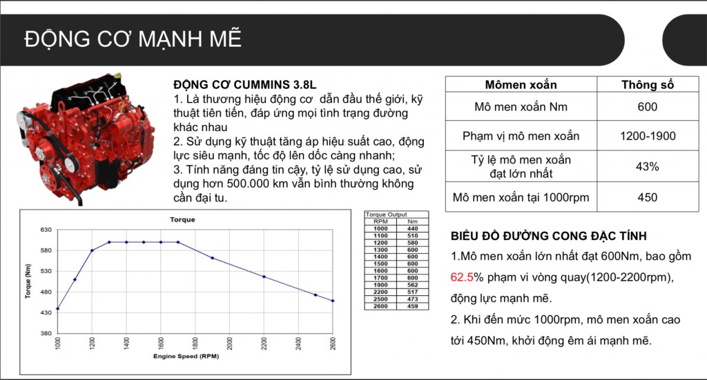 dong-co-cummin-isf3.8s4r168