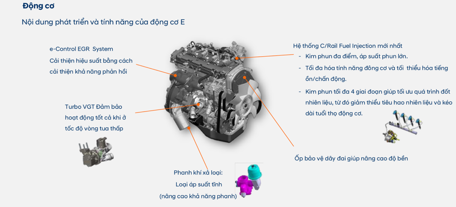 dong-co-ex8-gtl.png