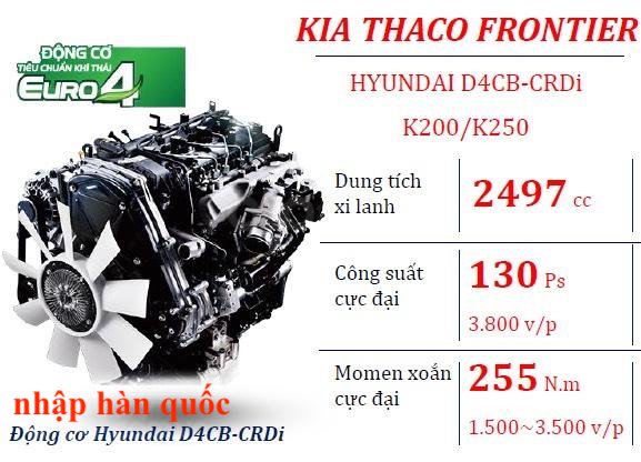 ong-co-k250-d4cb