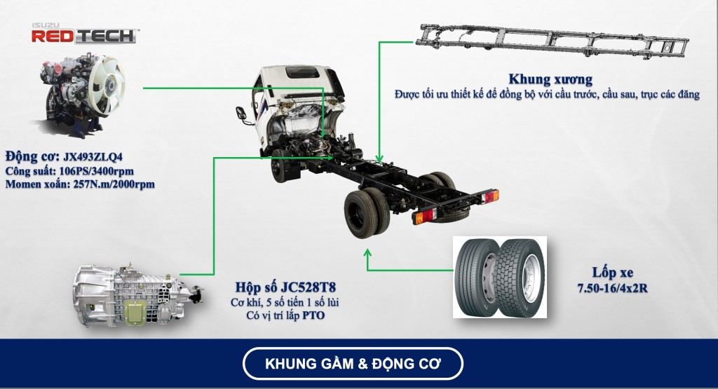khung-gam-dong-co