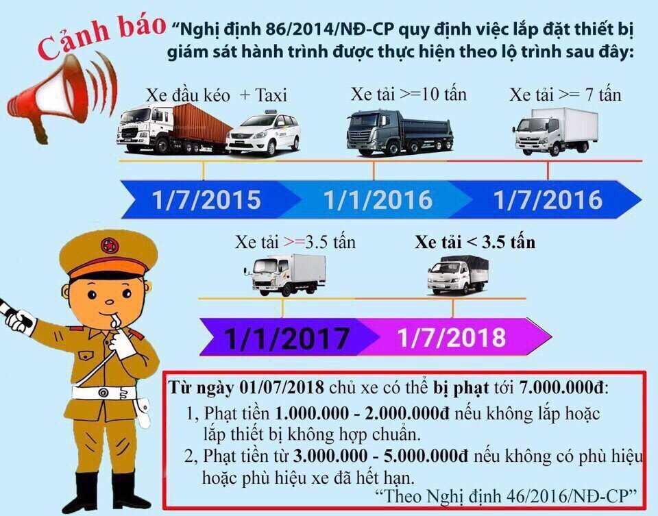 phat tien khong co phu hieu