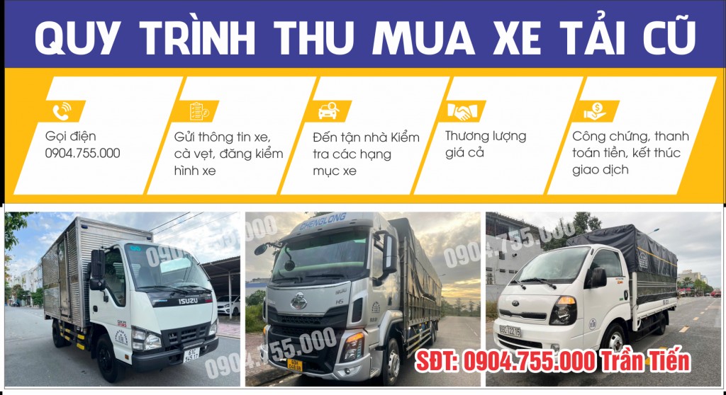 quy-trinh-thu-mua-xe-tai-cu